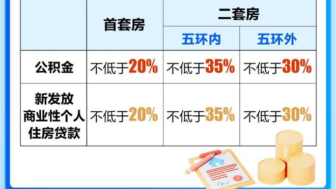 小麦：担任曼联队长是我职业生涯最大荣誉；很羞愧最终没能取胜